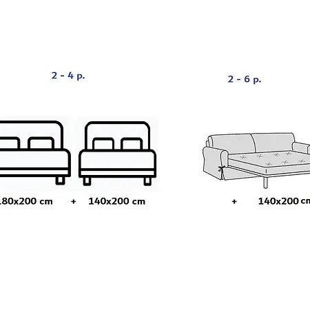 Apartmán The Brussels-laken