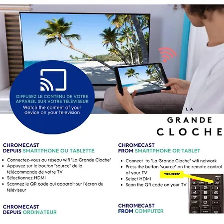Hotel La Grande Cloche