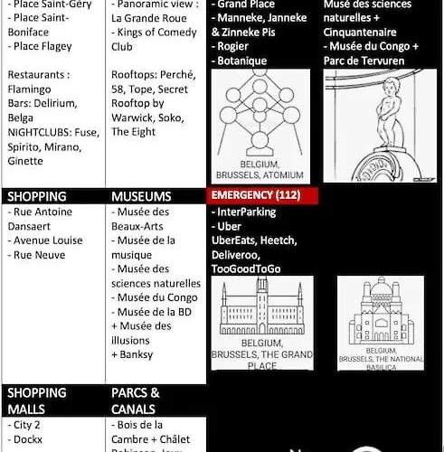 Confortable 1 Au Coeur De Apartment Brussels