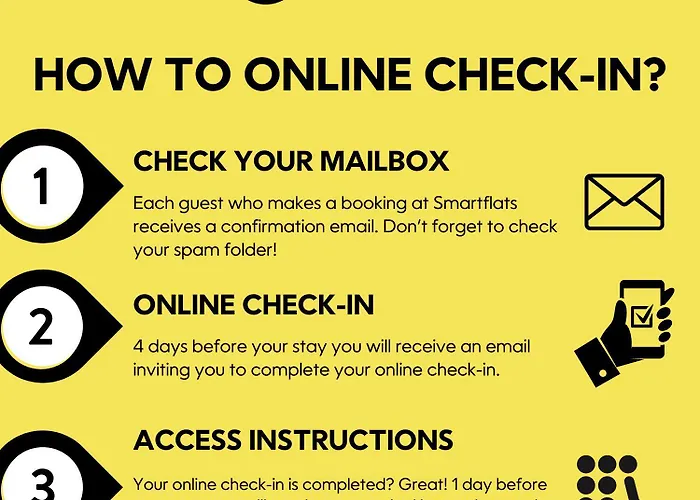 Apartamento Smartflats - Midi 33 *