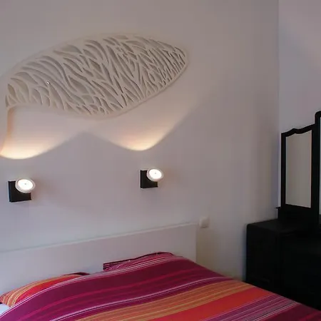 Loft Chocolaterie Apartment Brussels